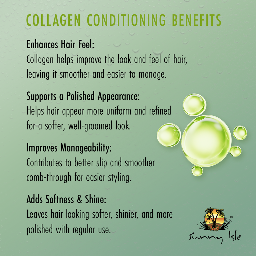 Sunny Isle Avocado and Collagen Nourishing Hydrating Curling Creme 16oz