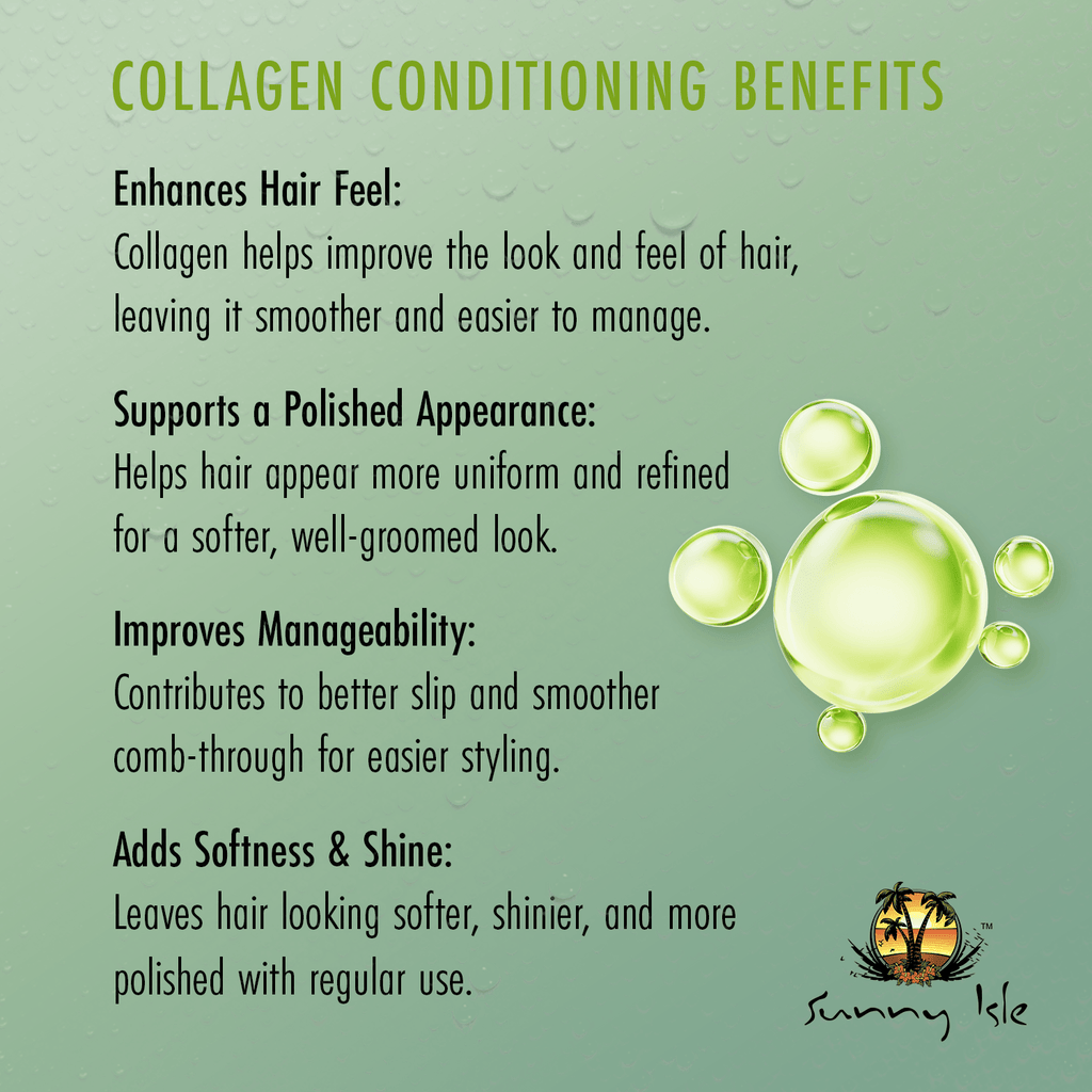Sunny Isle Avocado and Collagen Hydrating Shampoo 12oz