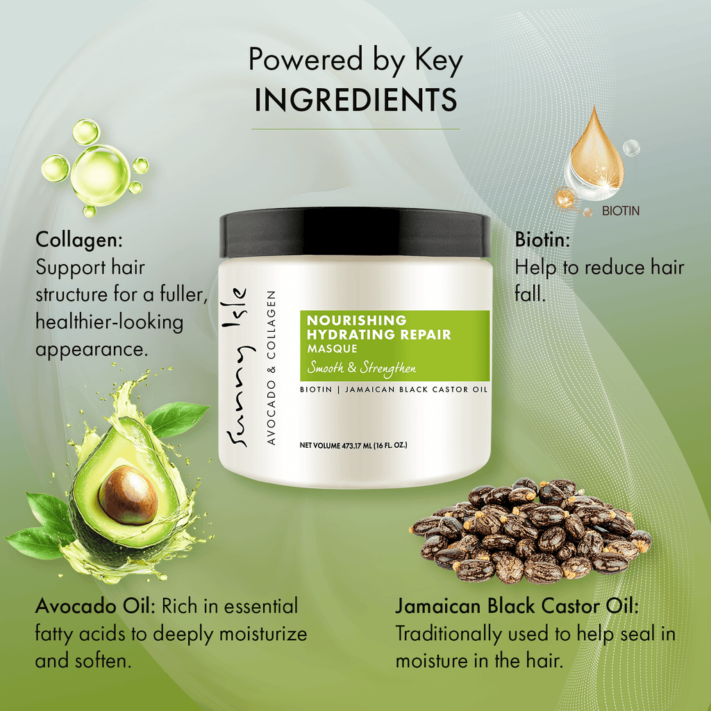 Sunny Isle Avocado and Collagen Nourishing Hydrating Repair Masque 16oz