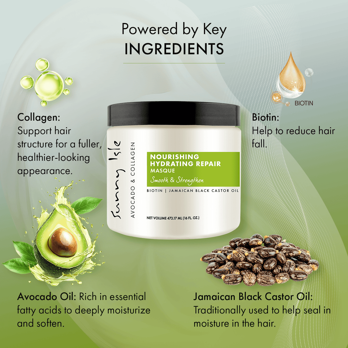 Sunny Isle Avocado and Collagen Nourishing Hydrating Repair Masque 16oz