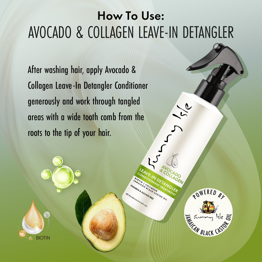 Sunny Isle Avocado and Collagen Leave In Detangler Conditioning 8oz how to use