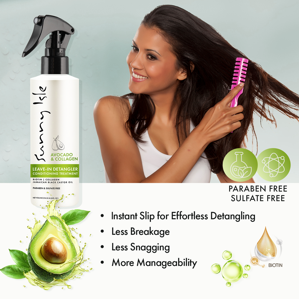 Sunny Isle Avocado and Collagen Leave In Detangler Conditioning Treatment with model detangling hair and product features