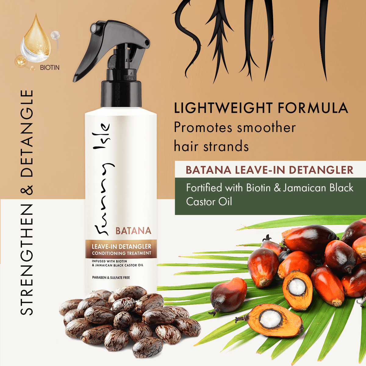 Sunny Isle Batana Leave In Detangler Conditioning 8oz lightweight formula infographic featuring castor and batana seeds