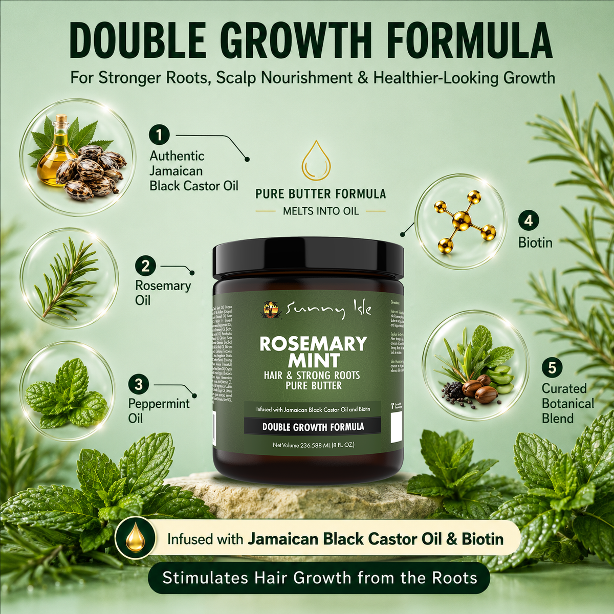 Sunny-Isle-Rosemary-Mint-Pure-Butter-8oz-Infographic-Double-Growth-Formula